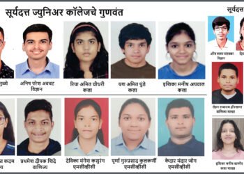सूर्यदत्त ग्रुप ऑफ ज्युनियर कॉलेजेस चे विद्यार्थ्यांचे बारावी परीक्षेत उल्लेखनीय यश