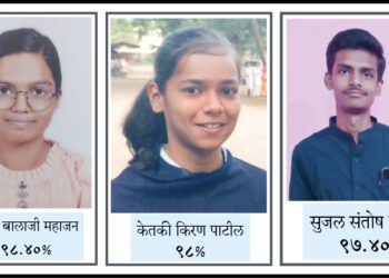 दहावी परीक्षेत सुलाखे हायस्कूलमधील विद्यार्थ्यांचे यश