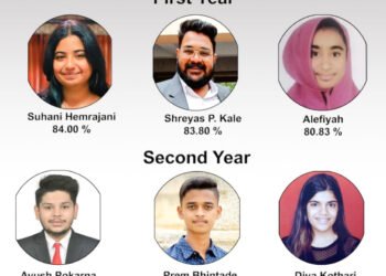 डिप्लोमा इन इंटेरियर डिझाईन परीक्षेत ‘सूर्यदत्त’च्या विद्यार्थ्यांचे घवघवीत यश