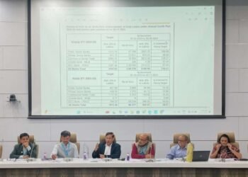 सर्व बँकांनी कर्ज वाटप करून उद्दिष्ट वेळेत पूर्ण करावे : डॉ. सुहास दिवसे 4 सर्व बँकांनी कर्ज वाटप करून उद्दिष्ट वेळेत पूर्ण करावे : डॉ. सुहास दिवसे