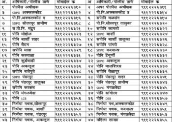 सोलापूर ग्रामीण पोलीस दलातील अधिकारी यांच्यासाठी कायमस्वरूपी मोबाईल क्रमांक: 9 सोलापूर ग्रामीण पोलीस दलातील अधिकारी यांच्यासाठी कायमस्वरूपी मोबाईल क्रमांक: