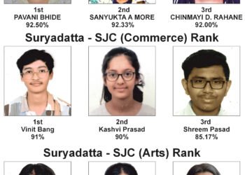 सूर्यदत्त ज्युनिअर कॉलेजचा निकाल १०० टक्के 8 सूर्यदत्त ज्युनिअर कॉलेजचा निकाल १०० टक्के