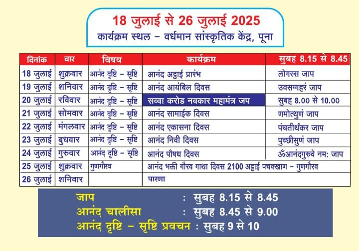 पुणे में श्री गुरु आनंद आठई महोत्सव 2025 1 11 7 25 3 1