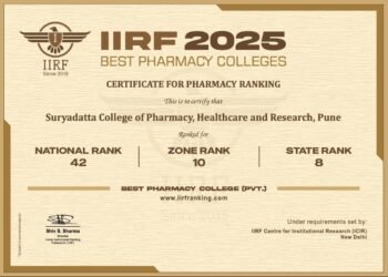 SCPHR ला IIRF 2025 मध्ये मानाचा क्रमांक