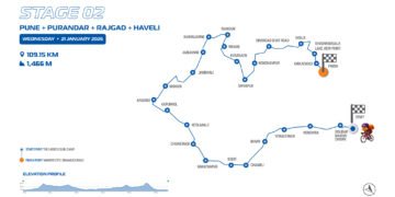 पुणे ग्रँड टूर या सायकल स्पर्धेनिमित्त बुधवारी बंद असणारे रस्ते